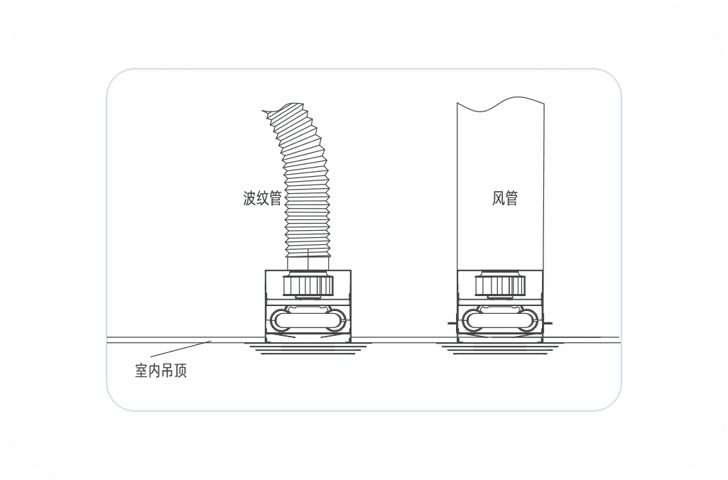 管道出风口无极紫外消毒器(图2)