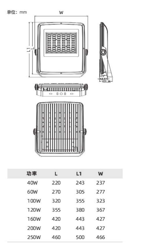 ZY603系列(图2)