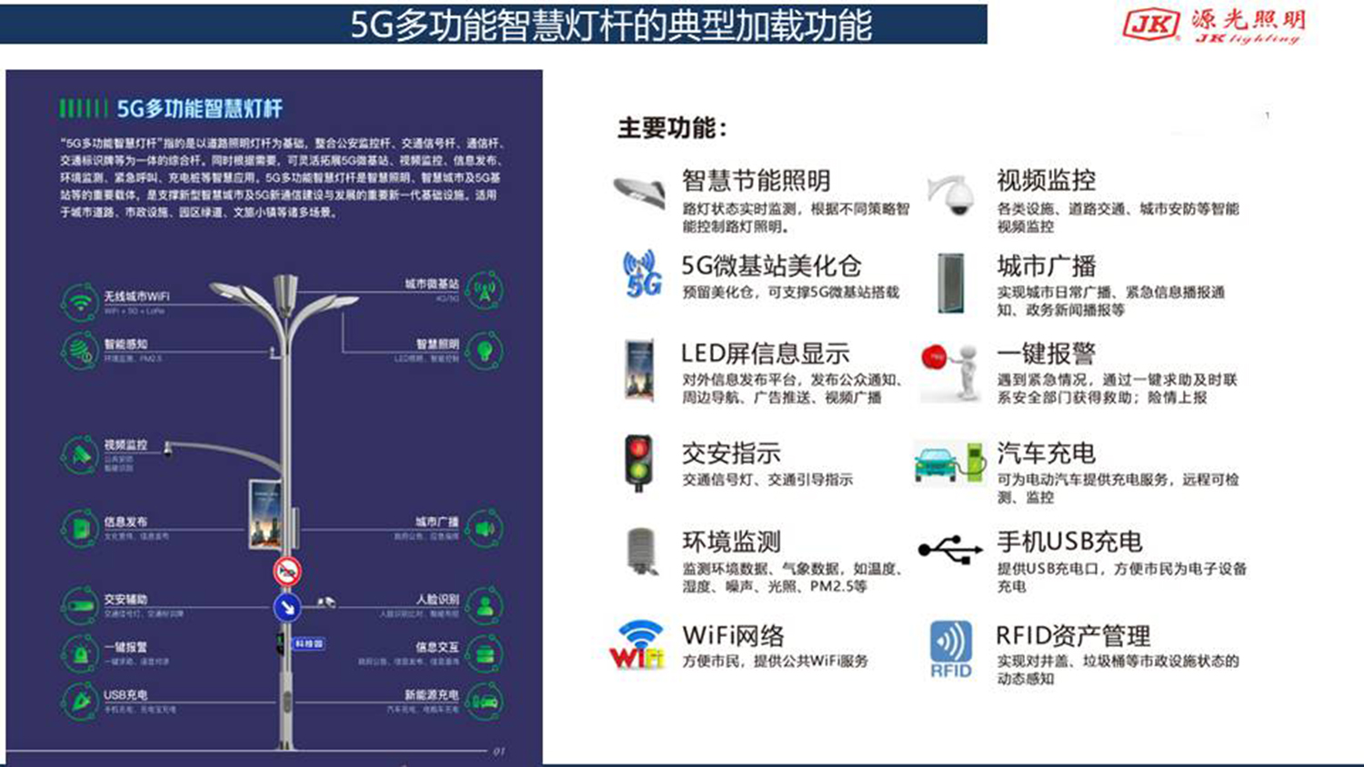 智慧道路(图4)