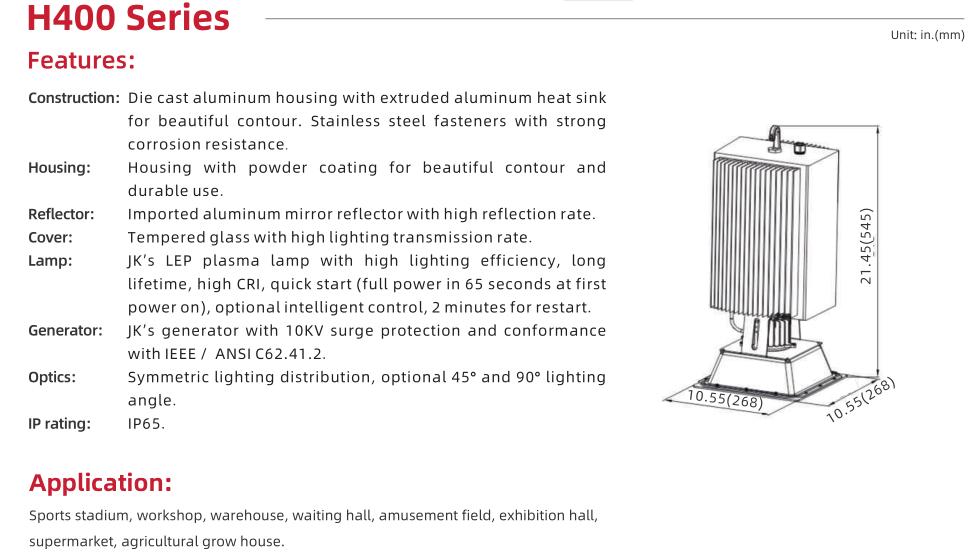 H400 series(pic1)