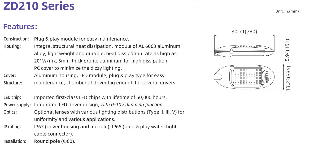 ZD210 series(pic1)